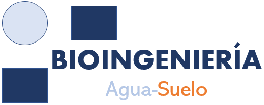 Bioingeniería Agua-Suelo